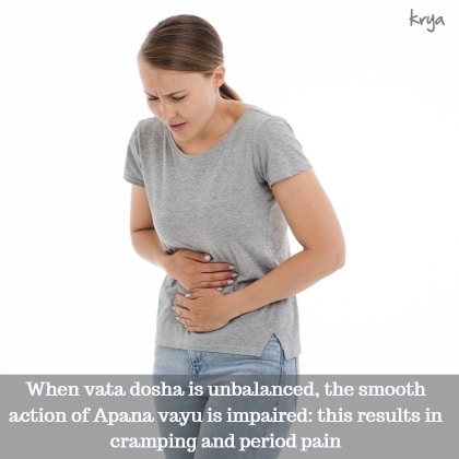 Smooth action of apana vayu is impaired when it is blocked or in excess